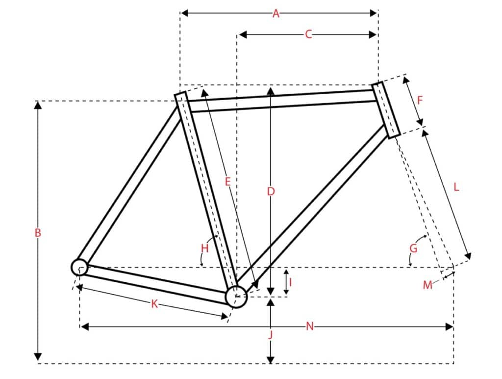 Surly Grappler geometry image.